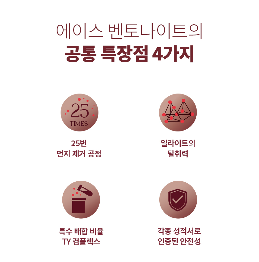 [무료배송] 에이스 벤토나이트 고양이 모래 4종 10번째