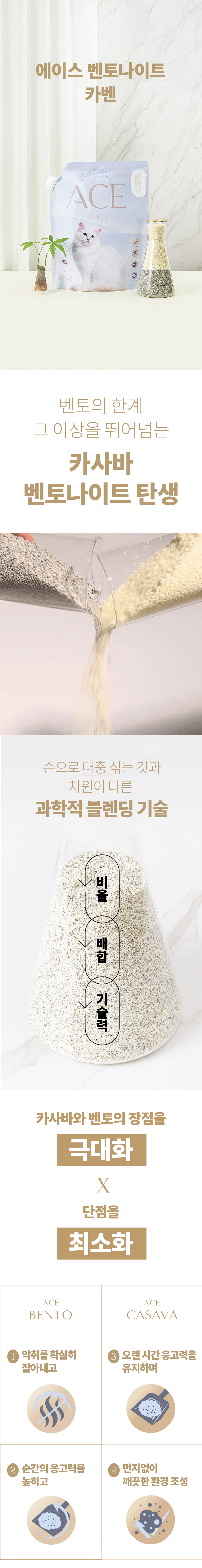 [무료배송] 에이스 벤토나이트 고양이 모래 4종 31번째