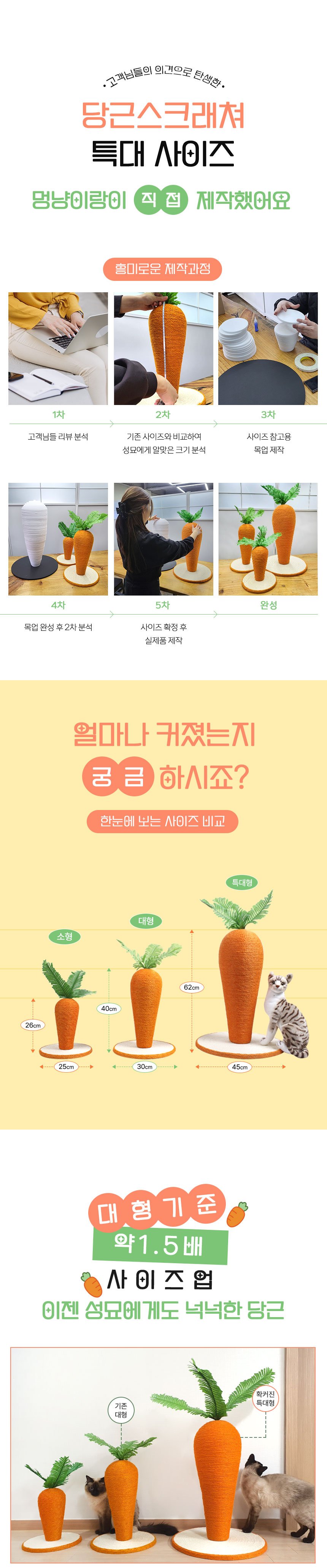 [무료배송] 멍냥이랑 당근 스크래쳐 (S/L/XL) 6번째