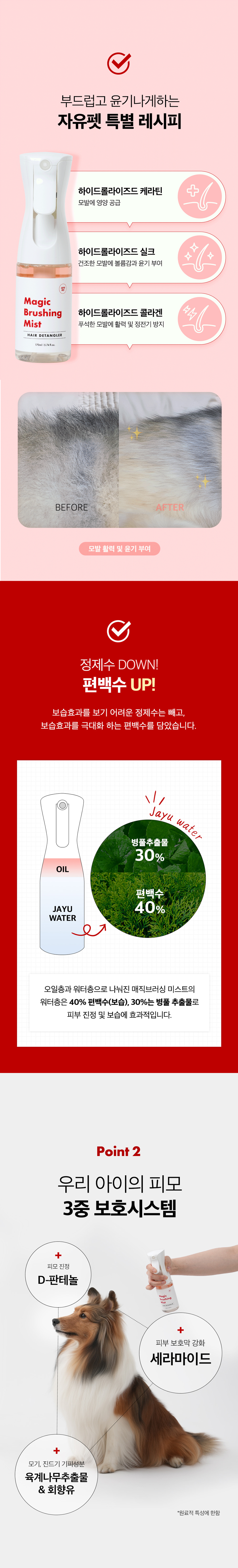 [NEW신상][무료배송] 매직 브러싱 모질 관리 미스트 170ml 7번째