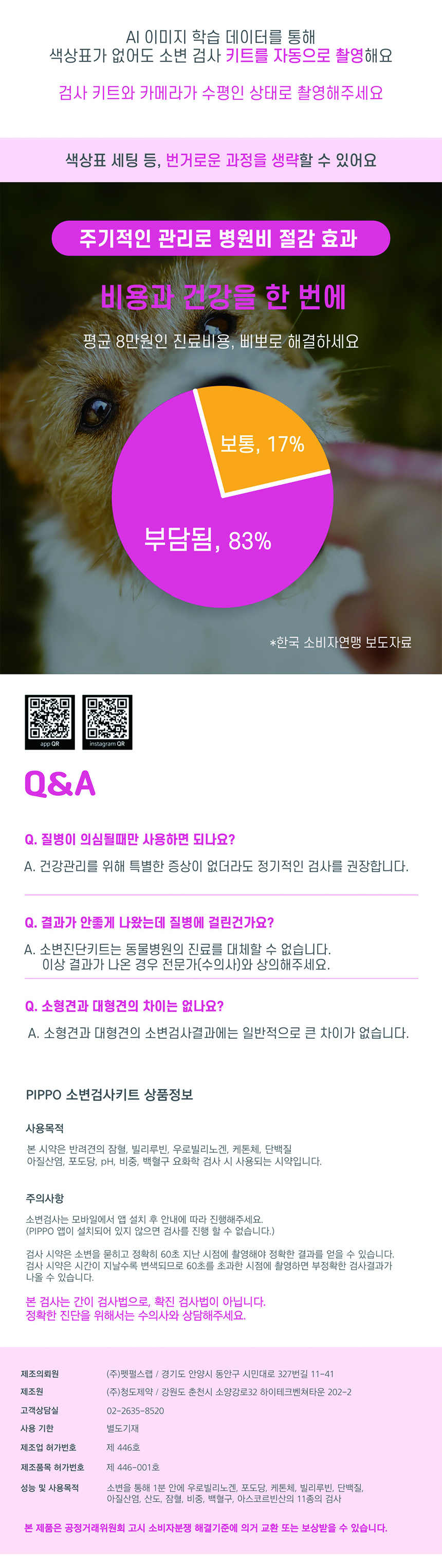 [무료배송] 펫펄스랩 독 삐뽀(pippo) 소변검사 키트(2회분) 6번째