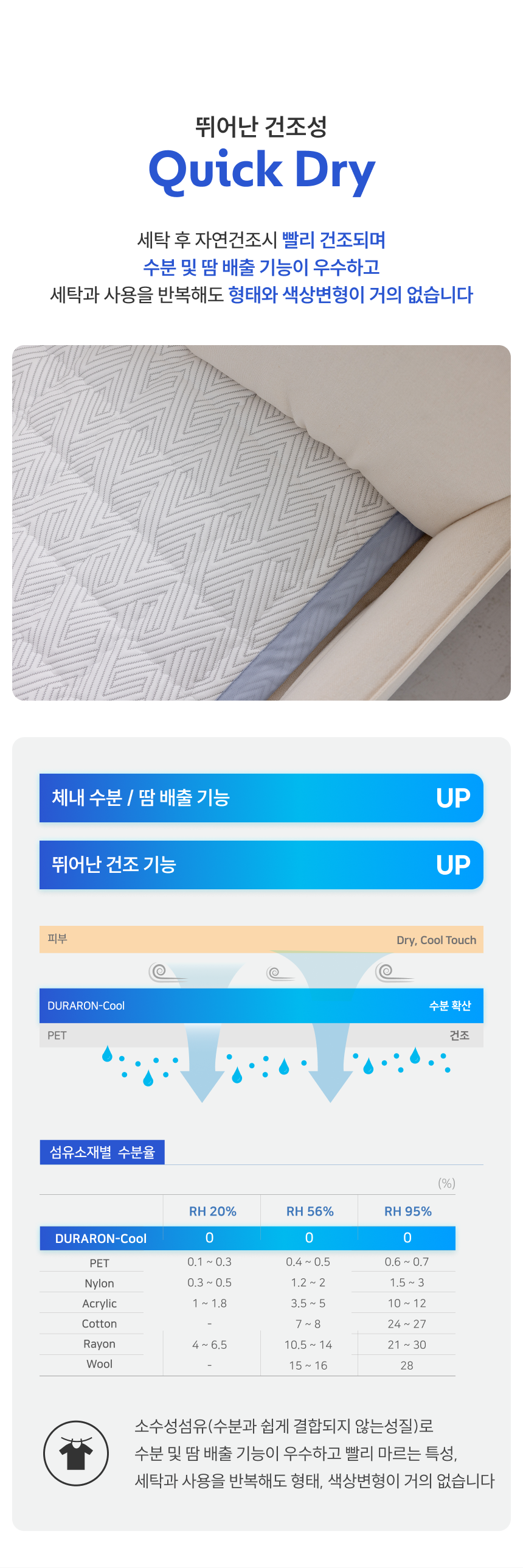 [NEW신상][무료배송] 체고케어 듀라론 쿨 냉감 소파패드 쿨매트 7번째