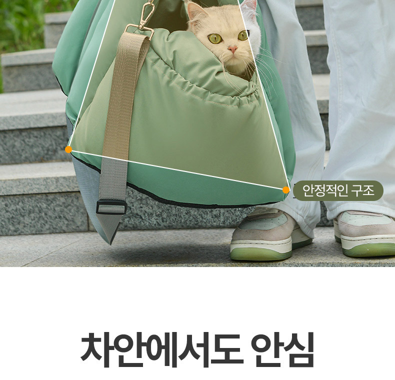 [NEW신상][무료배송] 펫볼루션 캣 차량겸용 외출형 보온 하우스 8번째