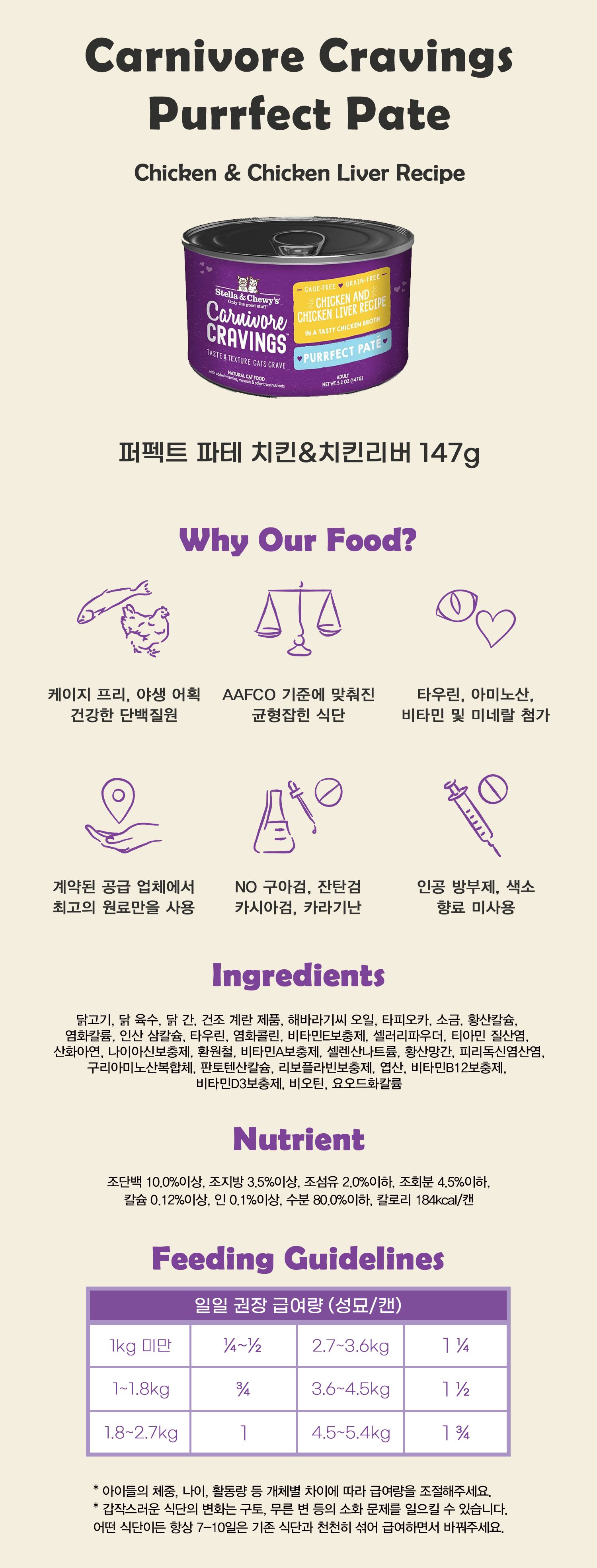 스텔라앤츄이스 캣 크레이빙스 파테 치킨&치킨리버 147g 2번째