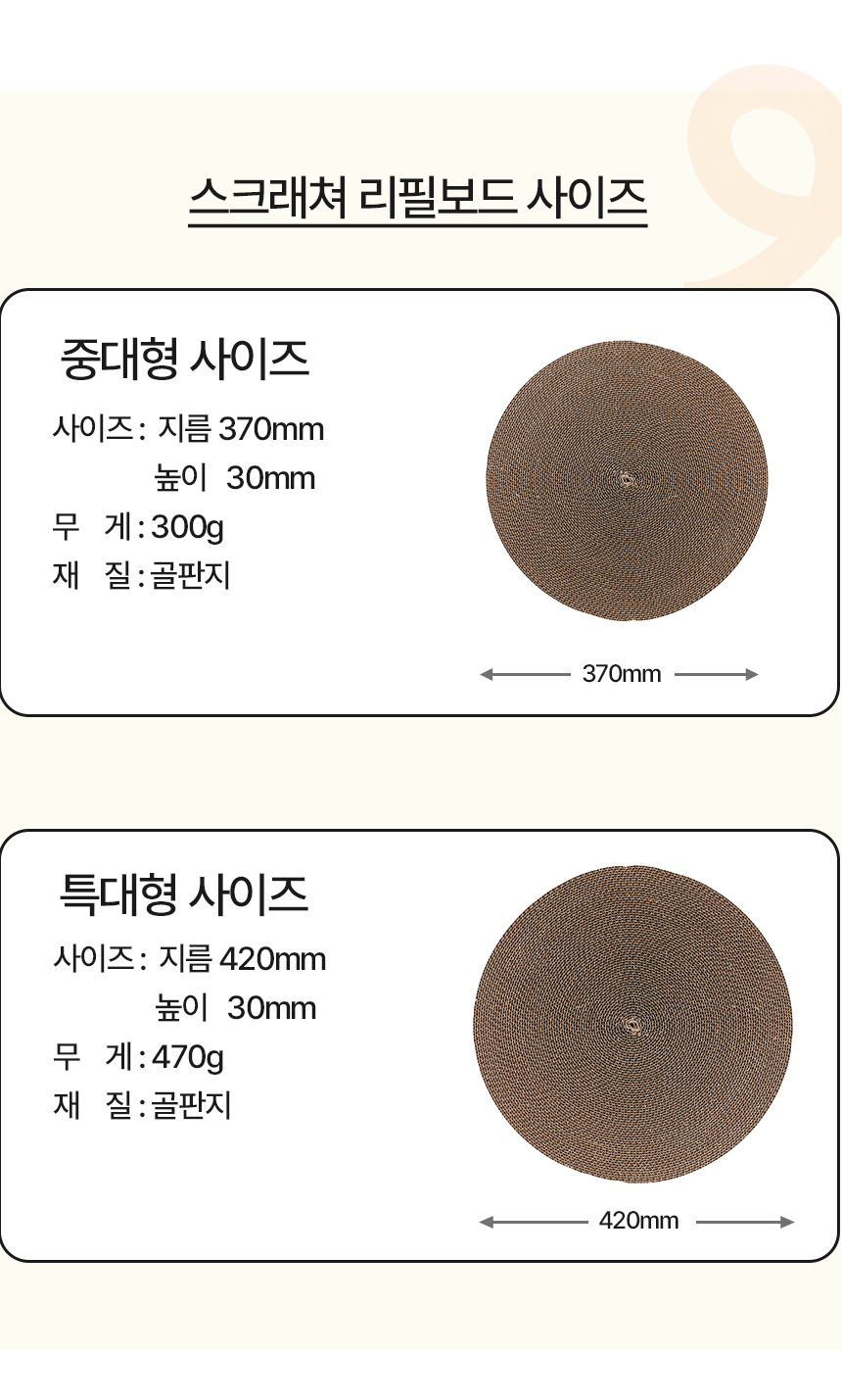 [무료배송] 레토 캣 원형 스크래쳐 L 16번째