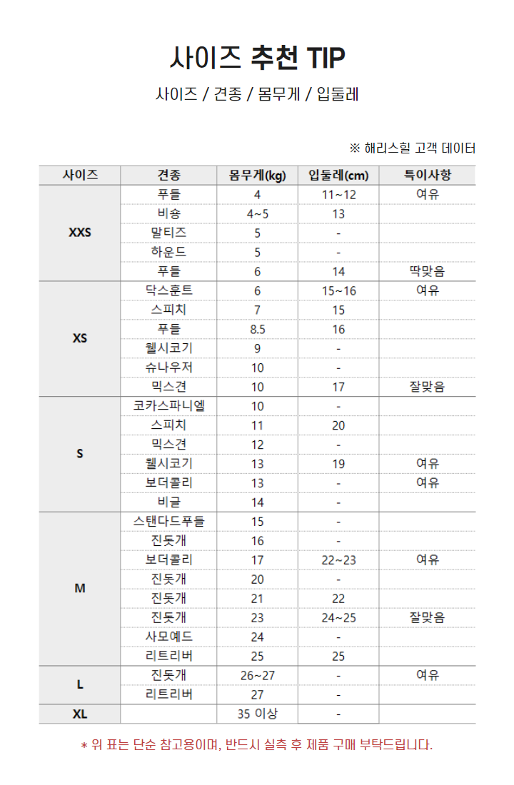 [무료배송] 해리스힐 메쉬입마개 블랙/그레이/베이지 XXS-XL 3번째