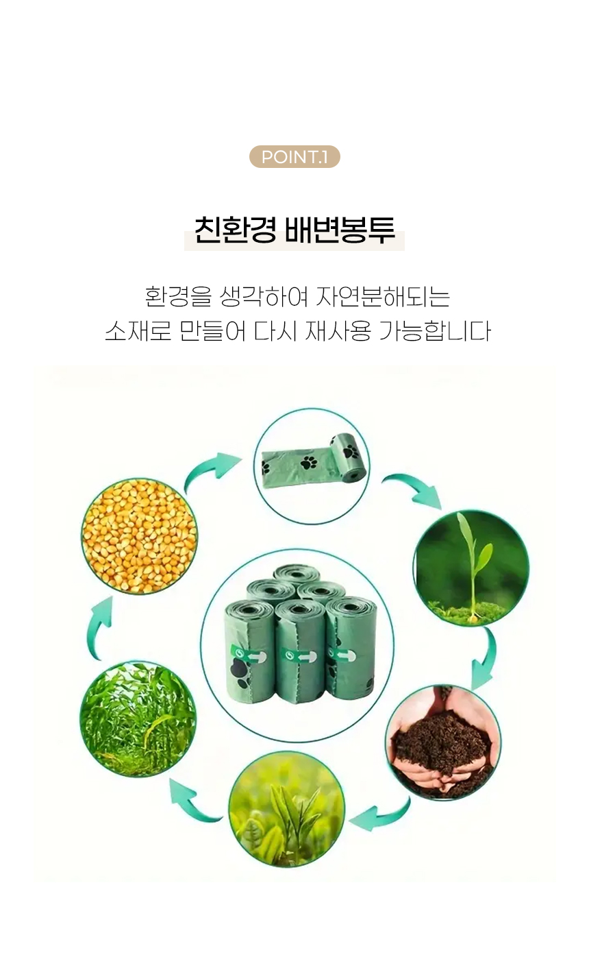 [NEW신상][무료배송] 개과천선 독 풉티백 배변봉투 6개 4번째