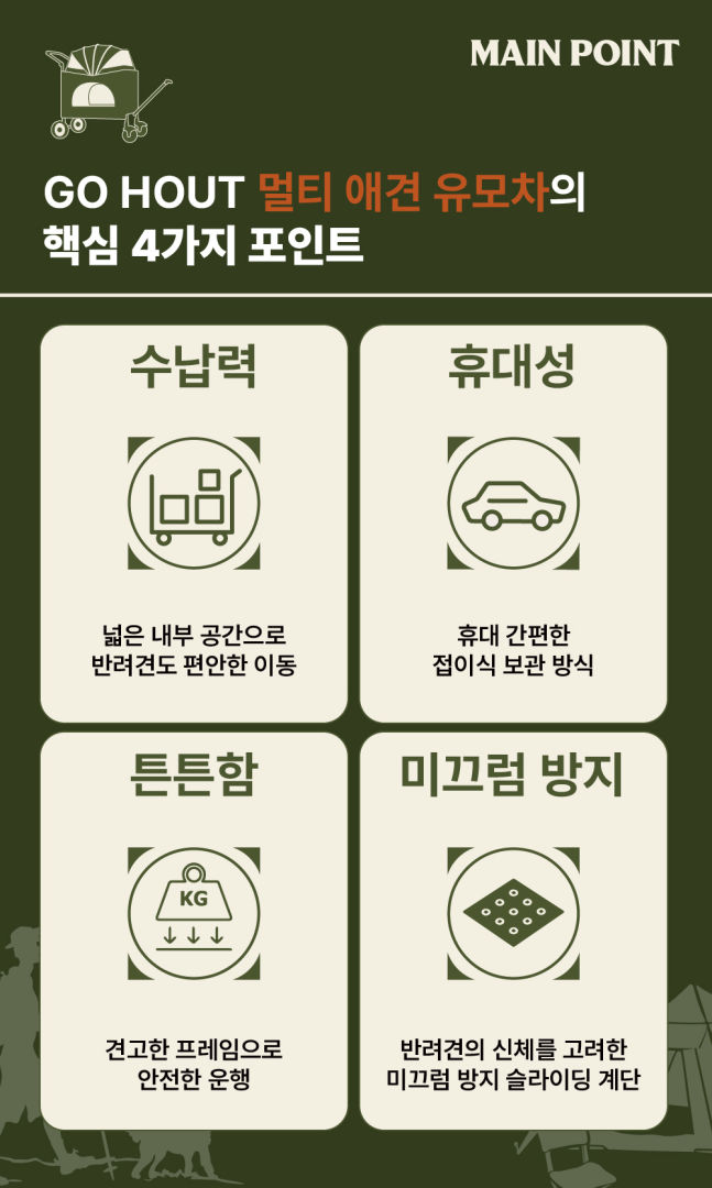 [무료배송] 하웃 강아지 유모차 대형견 다견 저상형 개모차 4번째