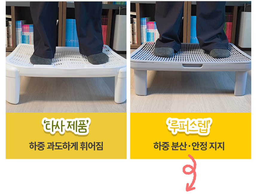 [NEW신상][무료배송] 애구애구 캣 모래 발판 매트 루퍼스텝 9번째