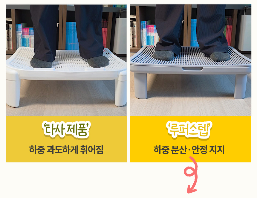 [NEW신상][무료배송] 애구애구 캣 모래 발판 매트 루퍼스텝 25번째