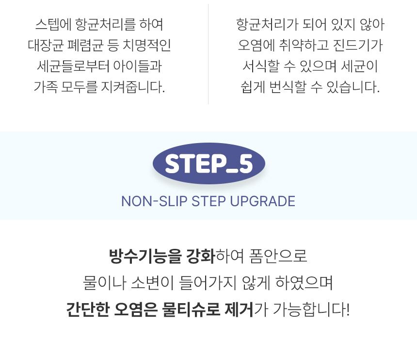 [무료배송] 도그포즈 논슬립스텝 2.0 일반형 그레이/베이지/민트/핑크 8번째