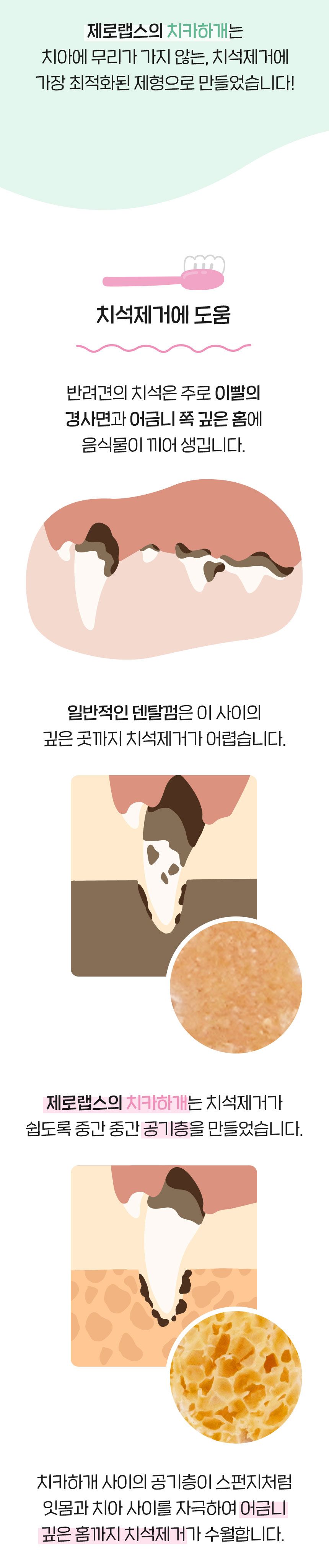 제로랩스 치카하개 눈건강 50p 4번째