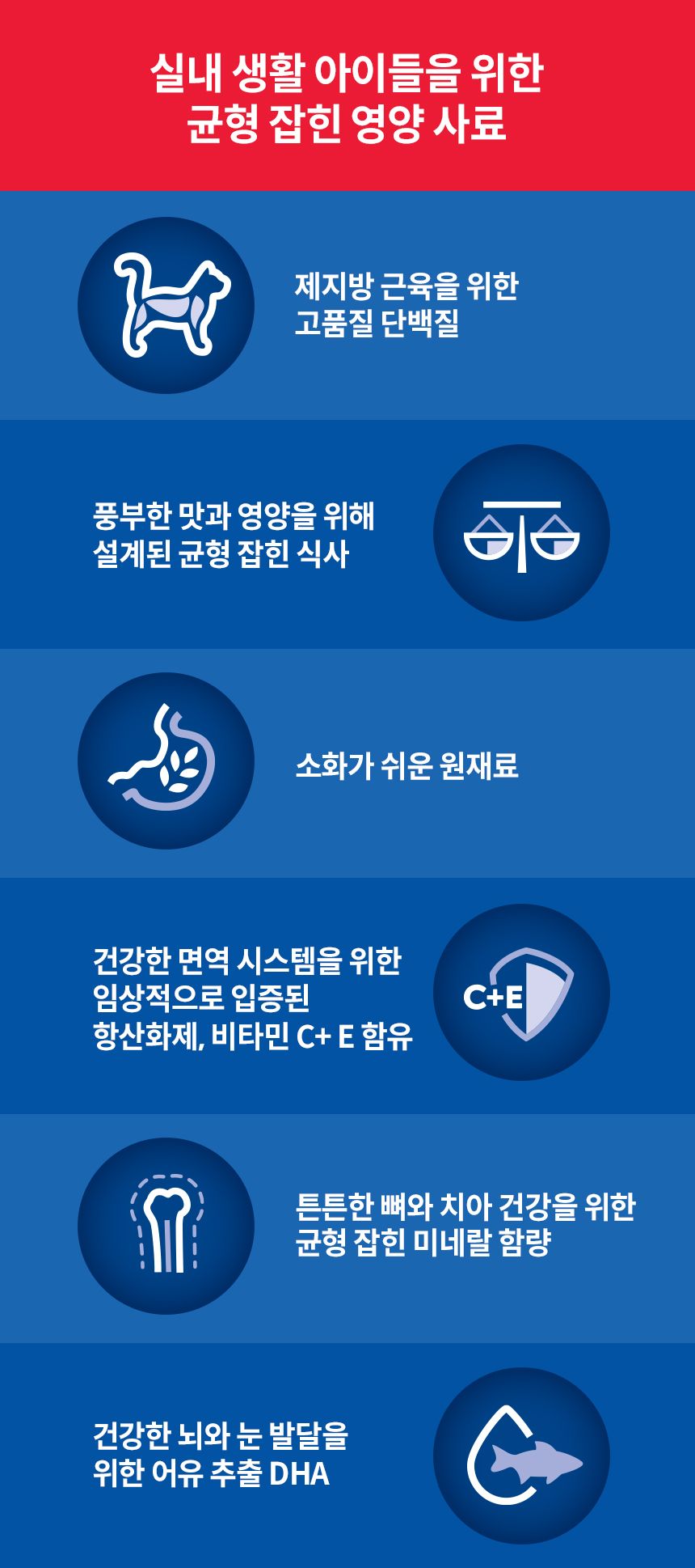 [NEW신상]힐스 캣 어덜트 인도어 살몬&베지터블 멜들리 354g 2번째