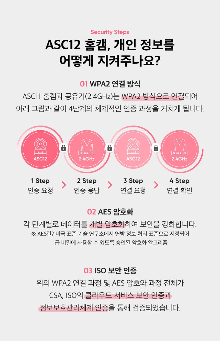 [무료배송] 앱코 홈캠 ASC12 21번째
