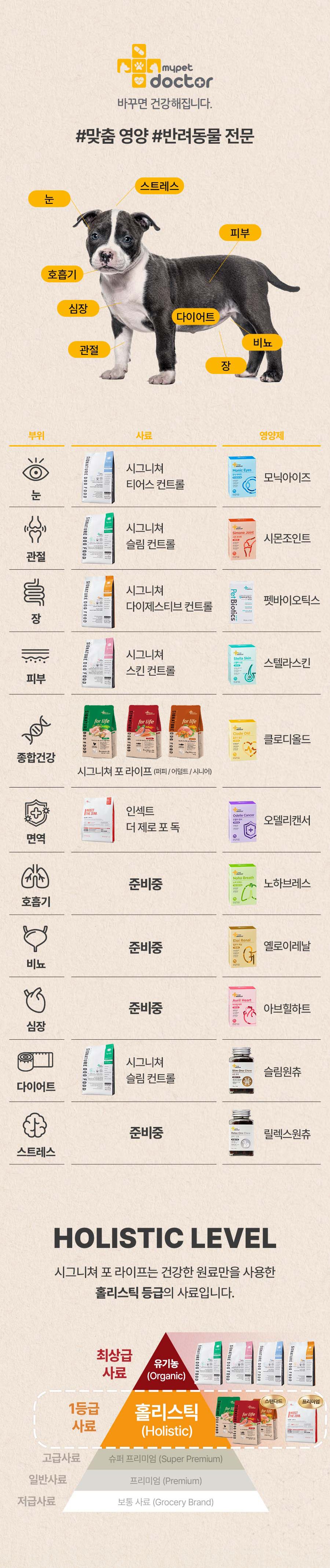 마이펫닥터 독 시그니쳐 포 라이프 어덜트 2kg 3번째