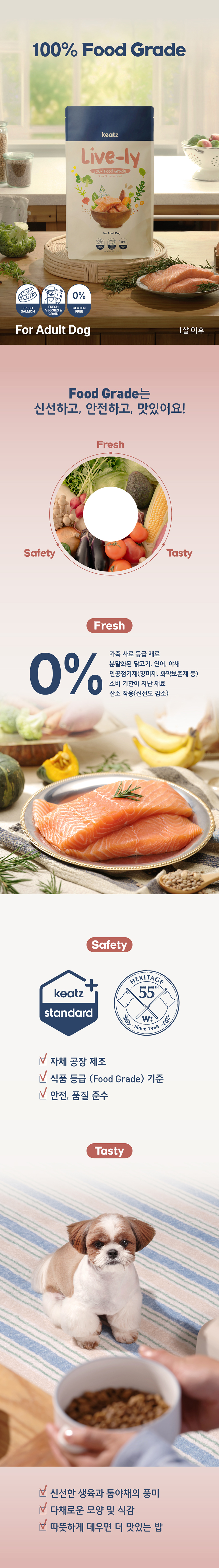 [NEW신상][무료배송] 키츠 독 라이블리 핑크 살몬 보울 1kg 1번째