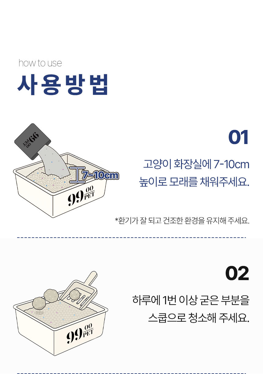 [NEW신상][무료배송] 구구펫 벤토나이트 모래 무향 15kg 4번째