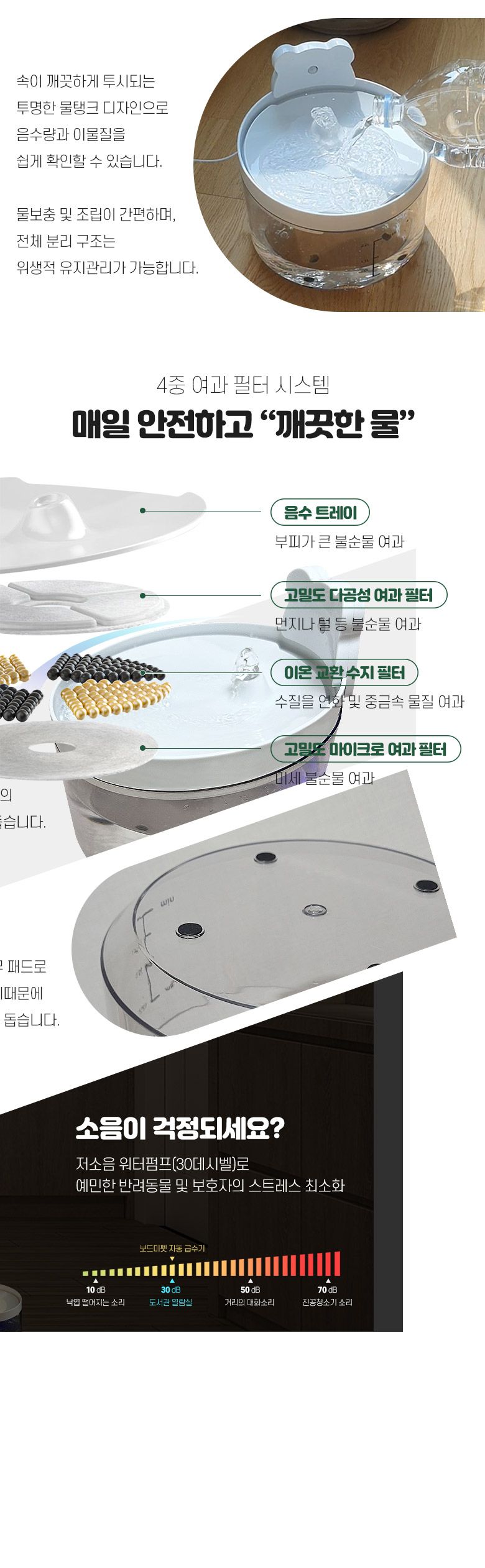 [무료배송] 보드미펫 모션감지 자동 급수기 4번째
