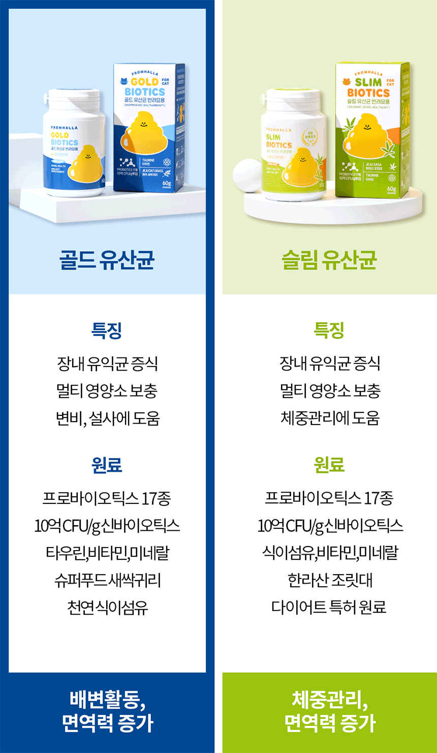 프롬한라 캣 골드&슬림 유산균 60g 8번째