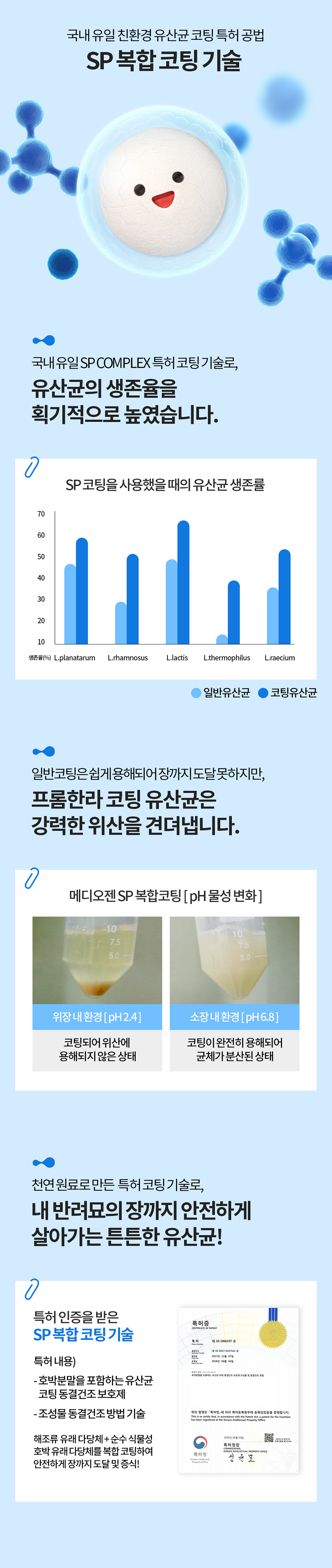 프롬한라 캣 골드&슬림 유산균 60g 13번째