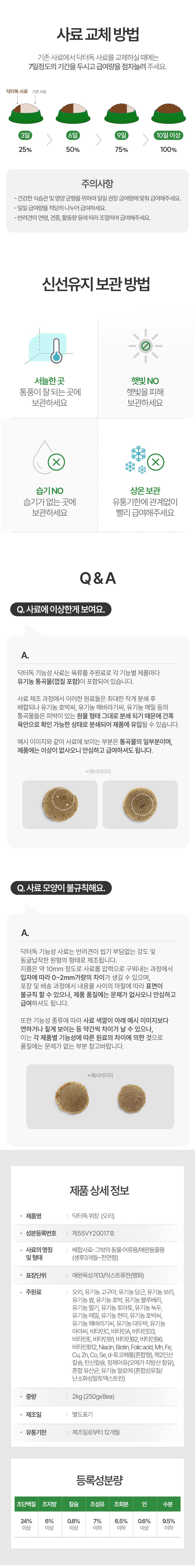 [사료샘플] 닥터독 위장사료 250g 23번째