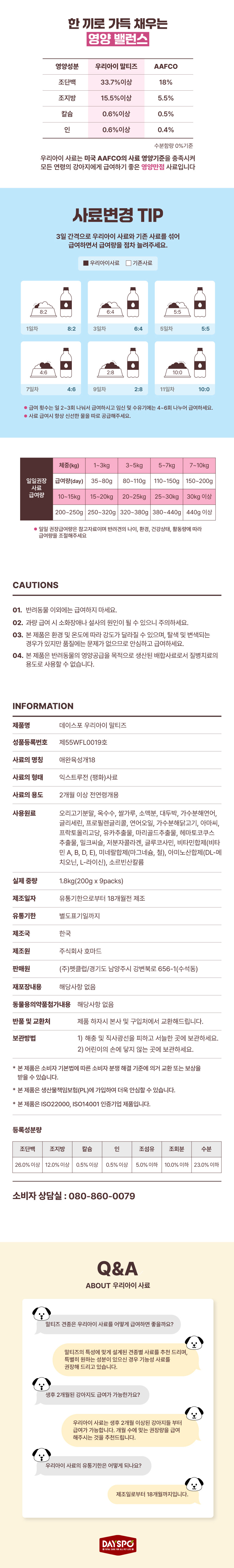 [NEW신상][무료배송] 데이스포 독 우리아이 말티즈 사료 3.6kg 9번째