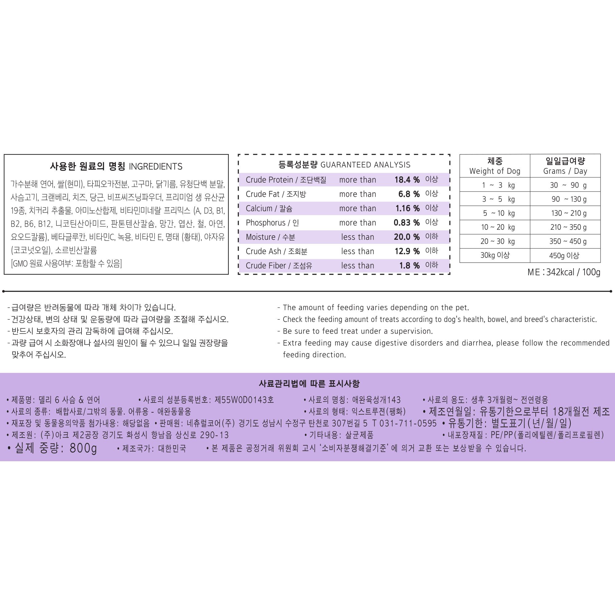 [창고대방출] [사료샘플] 네츄럴코어 독 소프트델리6 사슴연어 40g 3번째