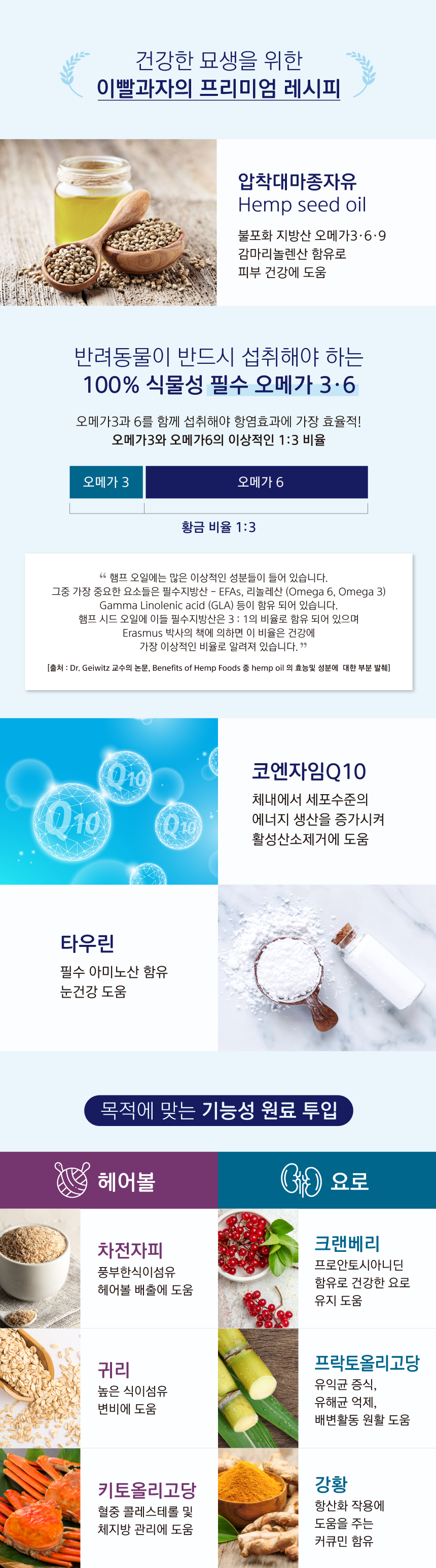 [NEW신상][무료배송] 닥터도레미 이빨과자 헤어볼케어&요로케어 혼합 50g 5번째
