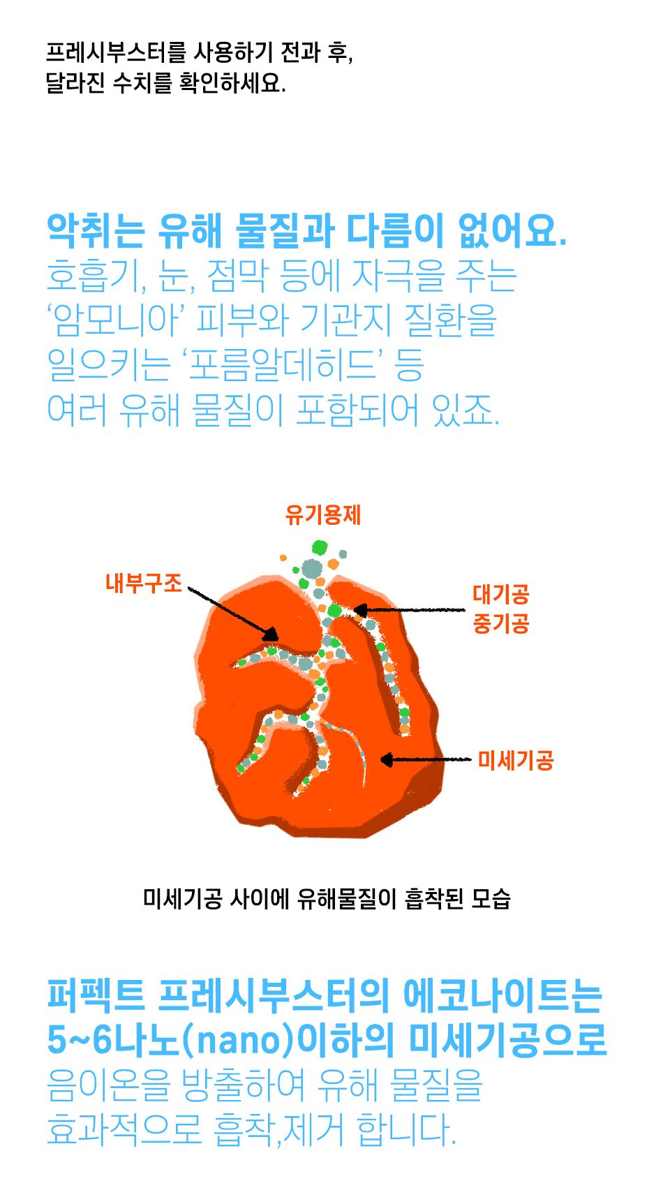 [심쿵펫페어]퍼펙트 프레시부스터 모래탈취제 1kg 2번째