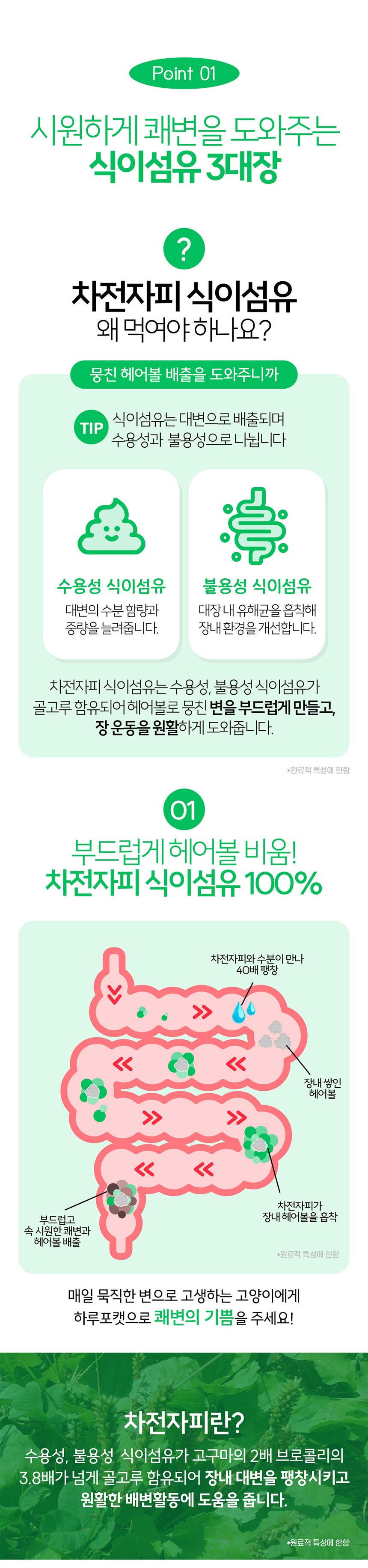 [무료배송] 리스펫 캣 하루포캣 헤어볼 10g*30p 6번째