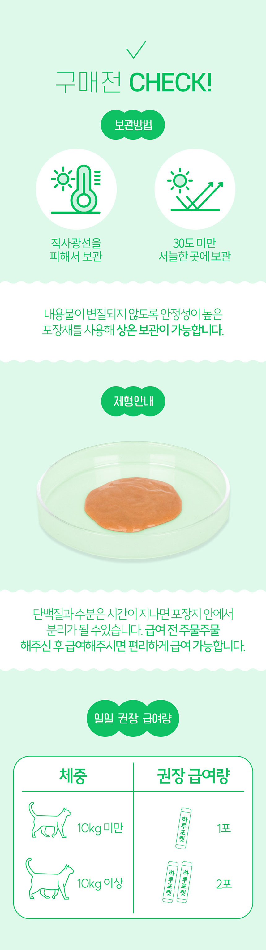 [무료배송] 리스펫 캣 하루포캣 헤어볼 10g*30p 12번째