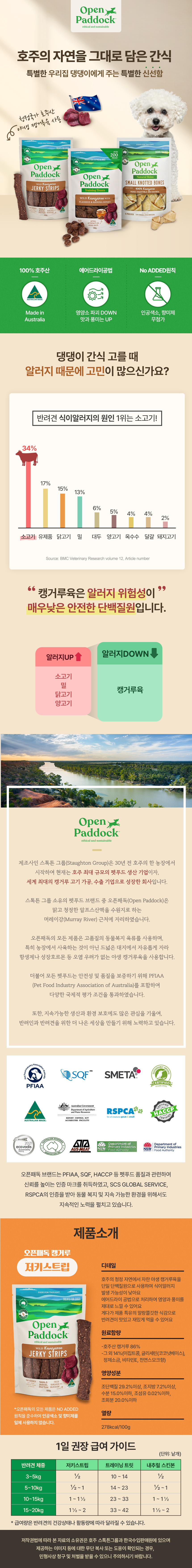 [무료배송] 오픈패독 캥거루 저키스트립 1번째