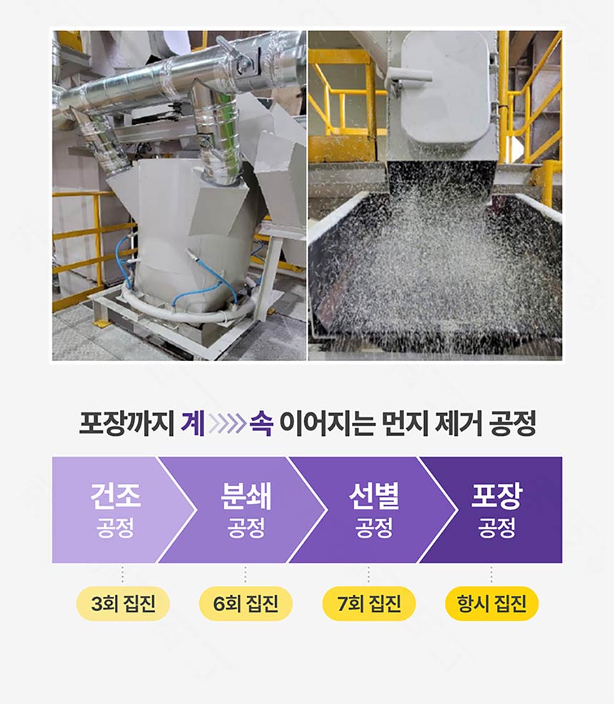[NEW신상][무료배송] 포포몽 먼지제로 벤토나이트 고양이 모래 6kg 7번째