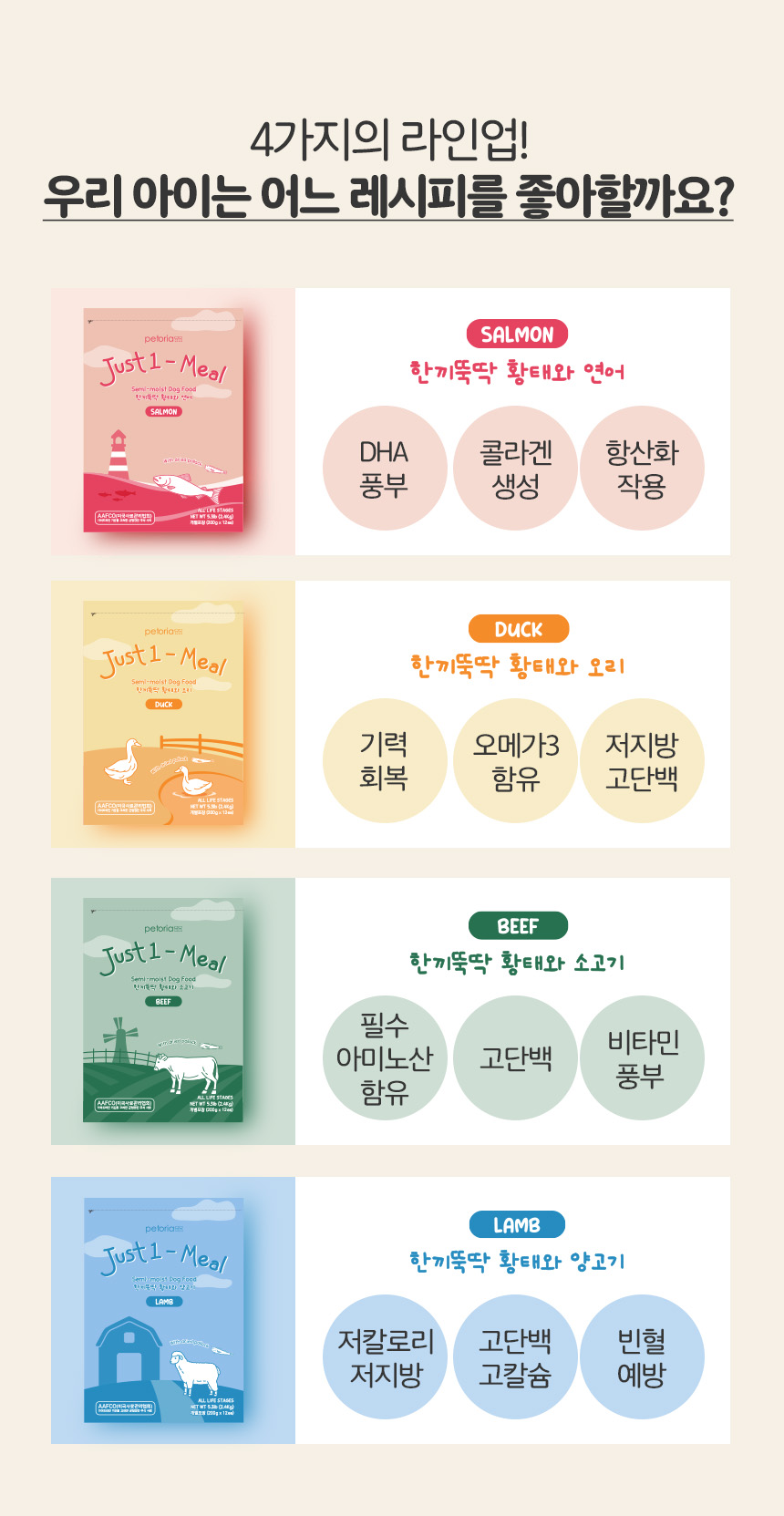 [NEW신상][무료배송] 한끼뚝딱 강아지 말랑말랑 황태담은 소프트 사료 전연령 2.4kg 4종 5번째