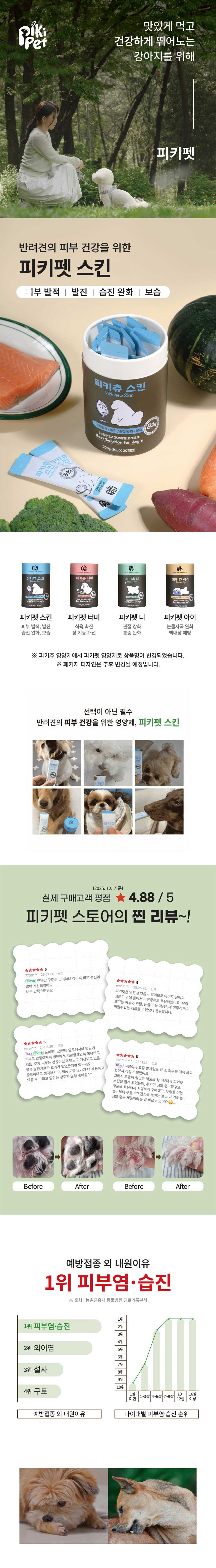 [NEW신상][무료배송] 피키펫 독 피부 영양제 알로페시아 10g*20개입 2번째