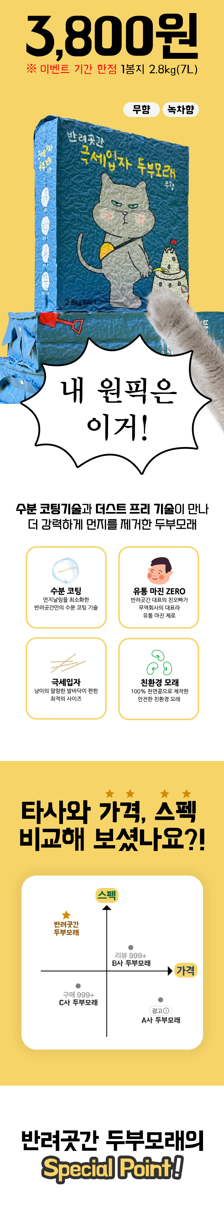 [무료배송] 반려곳간 극세입자 두부모래 대용량 1박스 (2.8kg X 6개입) 3번째