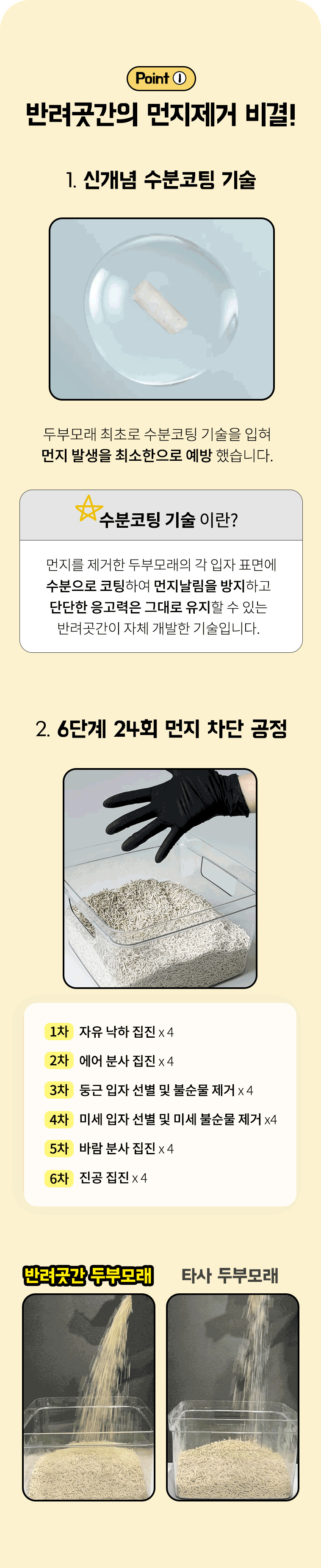 [무료배송] 반려곳간 극세입자 두부모래 대용량 1박스 (2.8kg X 6개입) 4번째