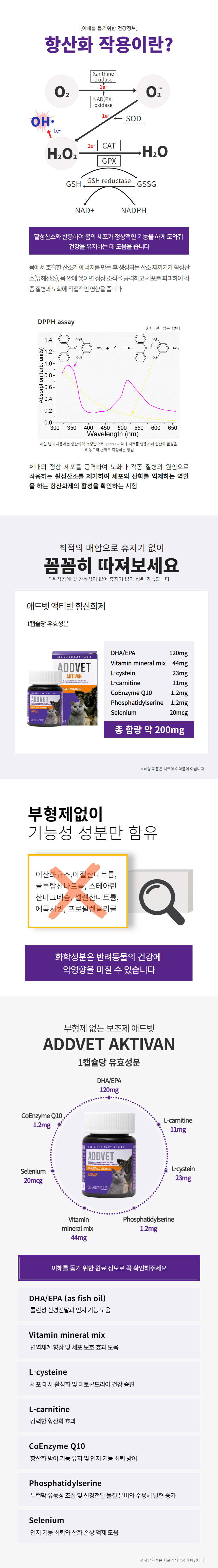 [체험단] 애드벳 액티반 항산화 영양제 30캡슐 3번째