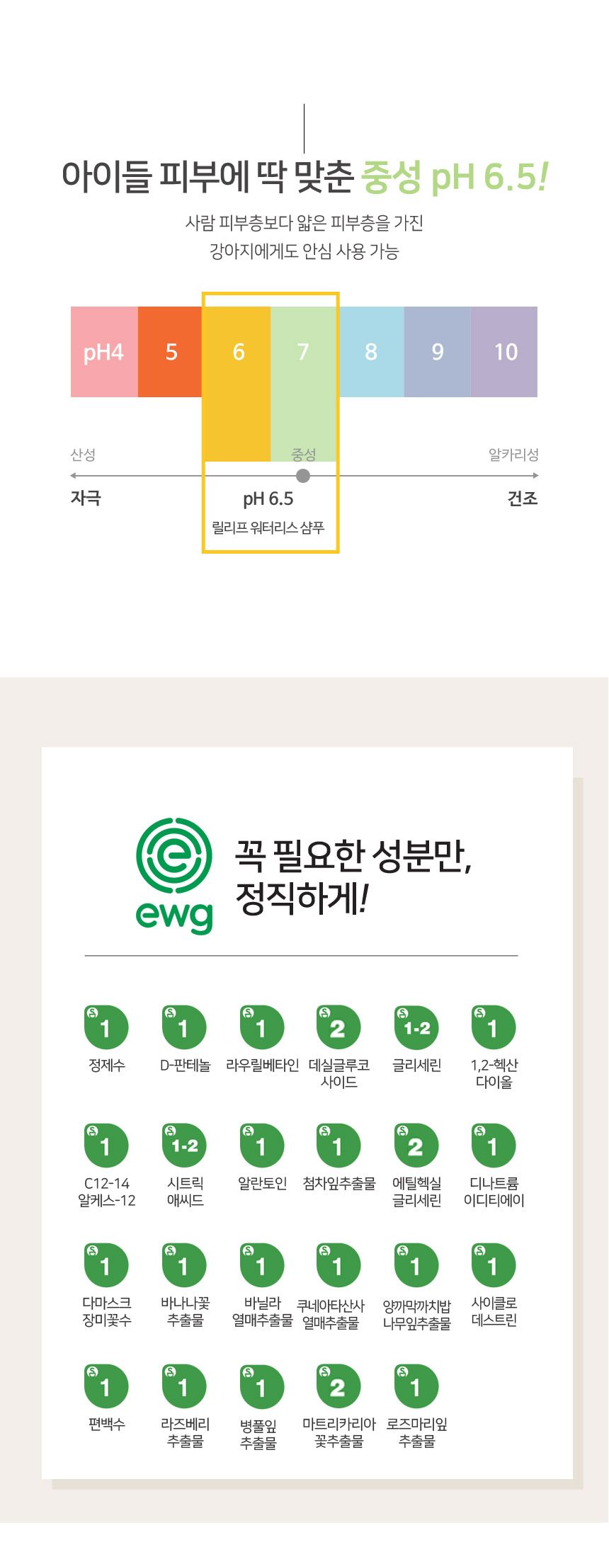 [무료배송] 펫라움 릴리프 워터리스 샴푸 200ml 13번째