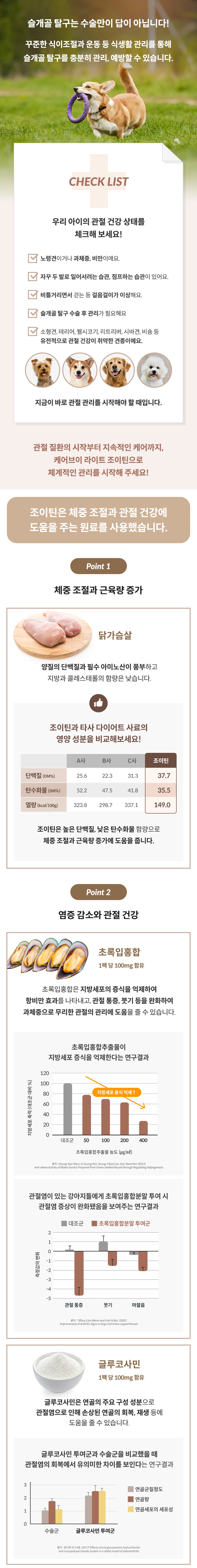 [가을특가][무료배송] 하이독 케어브이 라이트 조이틴 관절 과체중 관절염 관리 기능식 500g 4번째