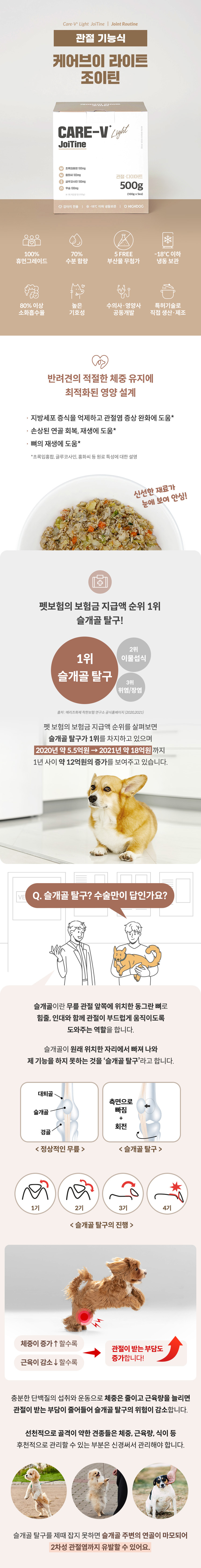 [가을특가][무료배송] 하이독 케어브이 라이트 조이틴 관절 과체중 관절염 관리 기능식 500g 2번째