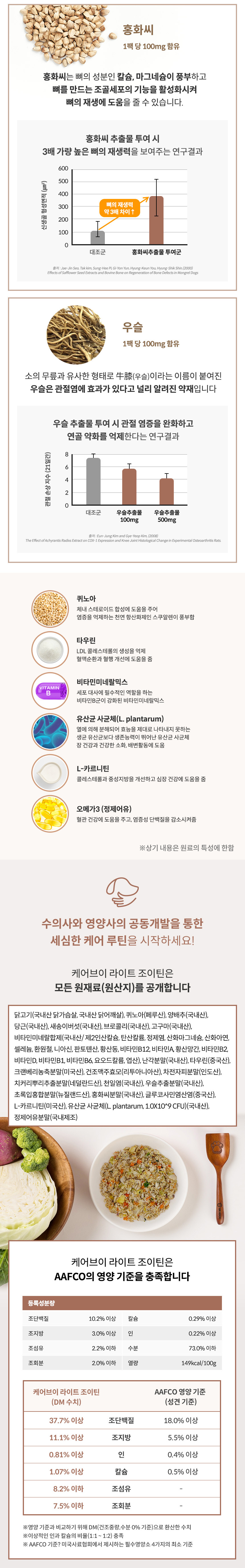 [가을특가][무료배송] 하이독 케어브이 라이트 조이틴 관절 과체중 관절염 관리 기능식 500g 3번째
