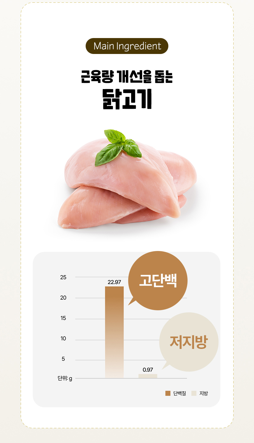 [무료배송] 데이스포 독 헬시트릿 LID 소고기 600g 11번째