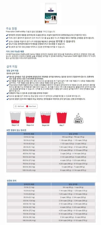 [무료배송] [유통기한임박, 25년10월1일] 힐스 독 w/d 멀티베네핏 3.85kg 1번째