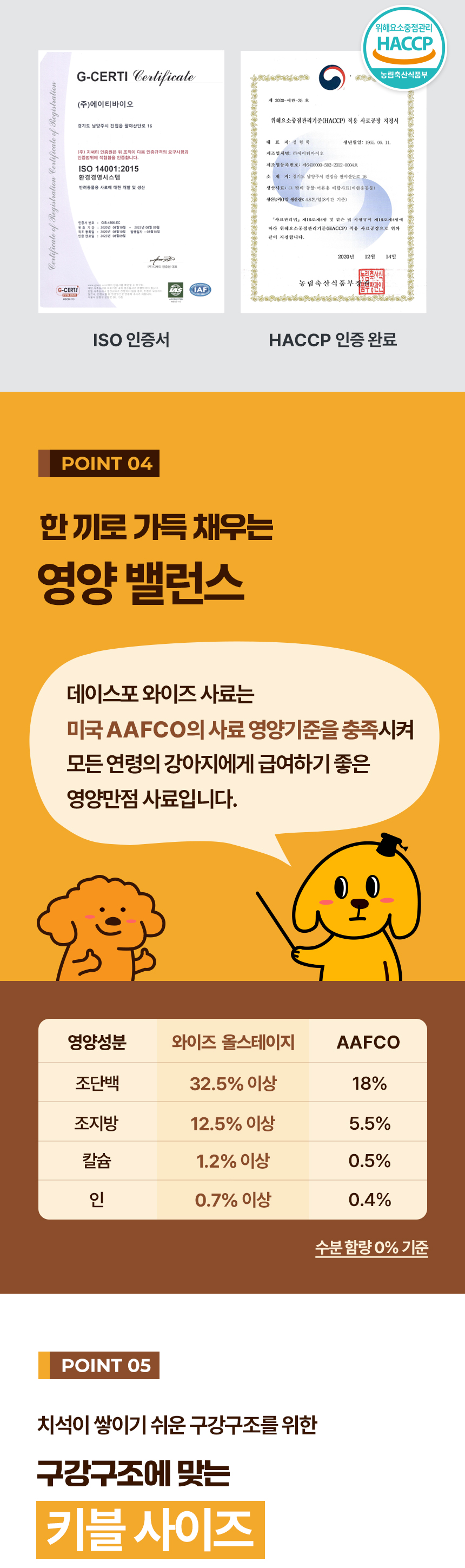 [NEW신상][무료배송] 데이스포 독 와이즈 올스테이지 5kg 12번째