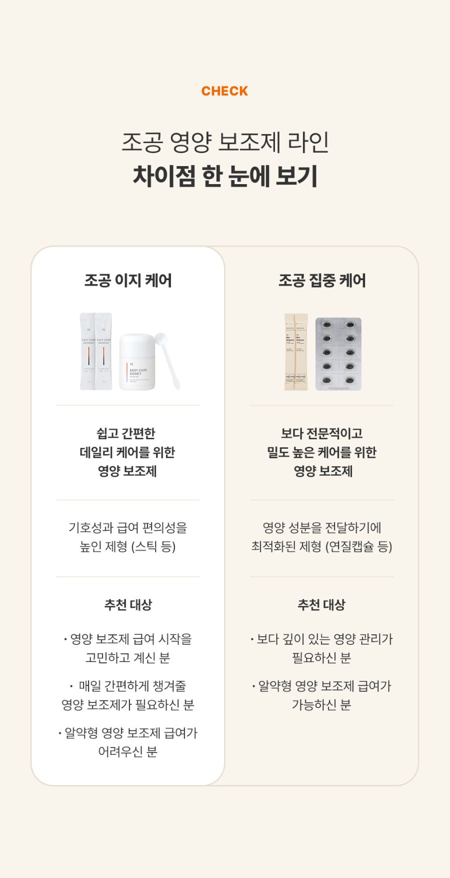 조공 이지 케어 신장 60g 3번째