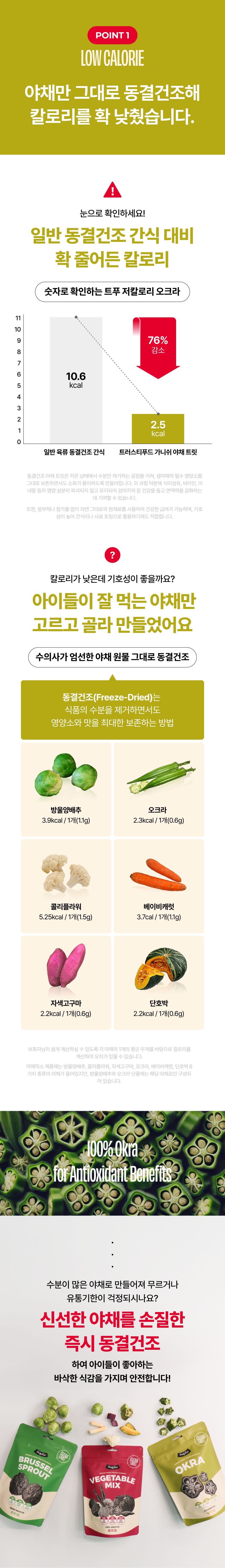 트러스티푸드 가니쉬 동결건조 오크라 25g 3번째