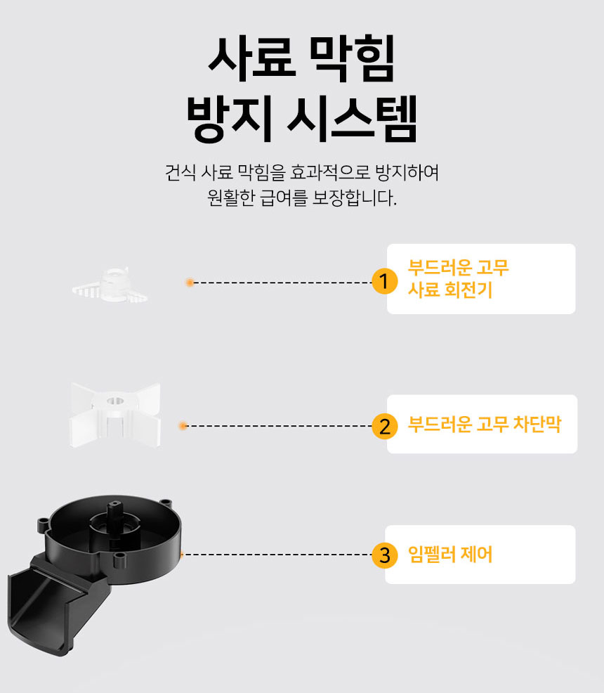 [무료배송] 로제코 강아지 고양이 자동급식기 3리터 녹음가능 6번째