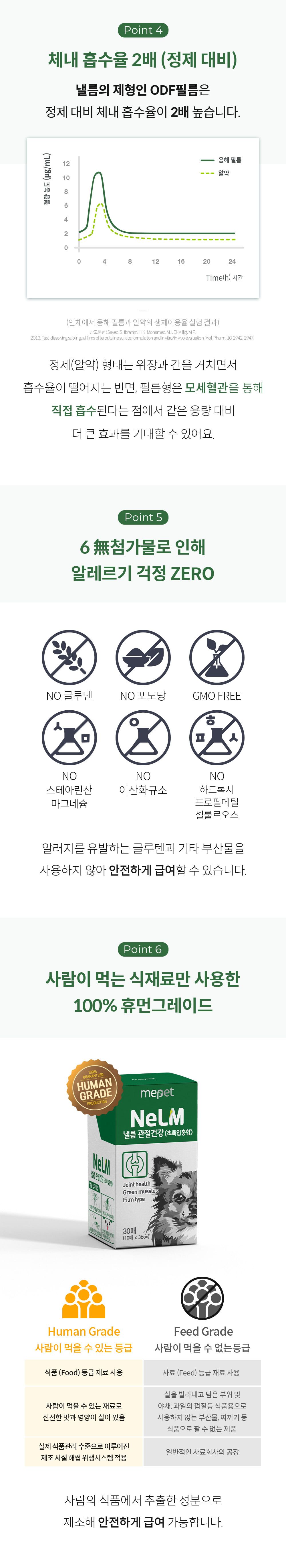 [추가증정] 미펫 낼름 관절 30매입 + 10매입 증정  14번째