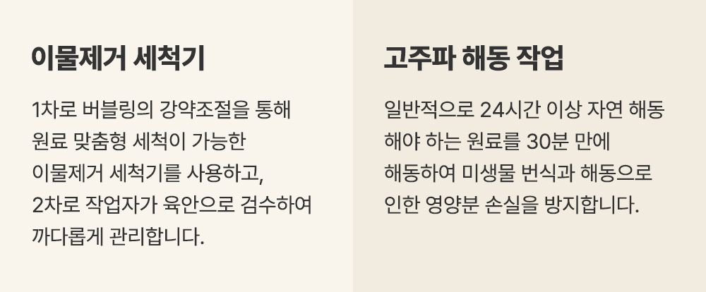 [NEW신상]조공 소피 캣 내추럴 참치&닭 90g 13번째